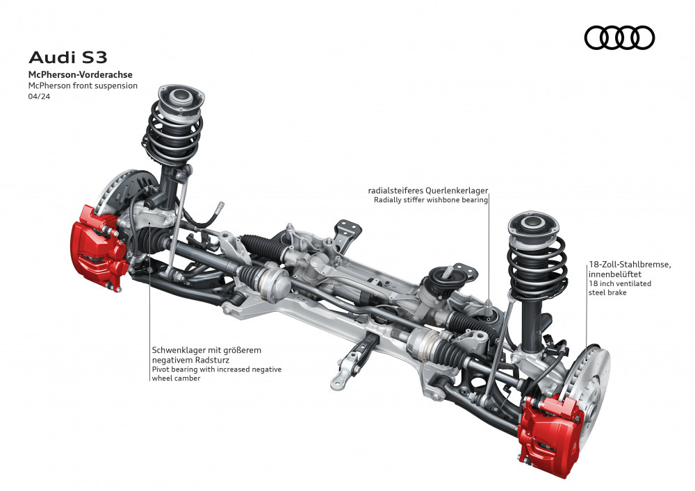 Audi S3 McPherson front suspension